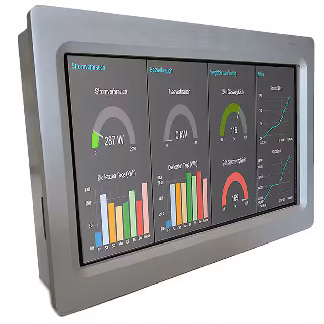 3000100100 Industrial Shields Interface homme-machine (IHM)